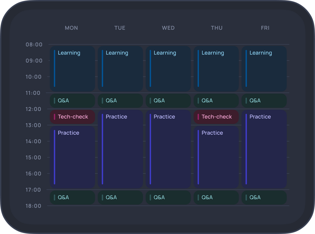 Image of a typical student week