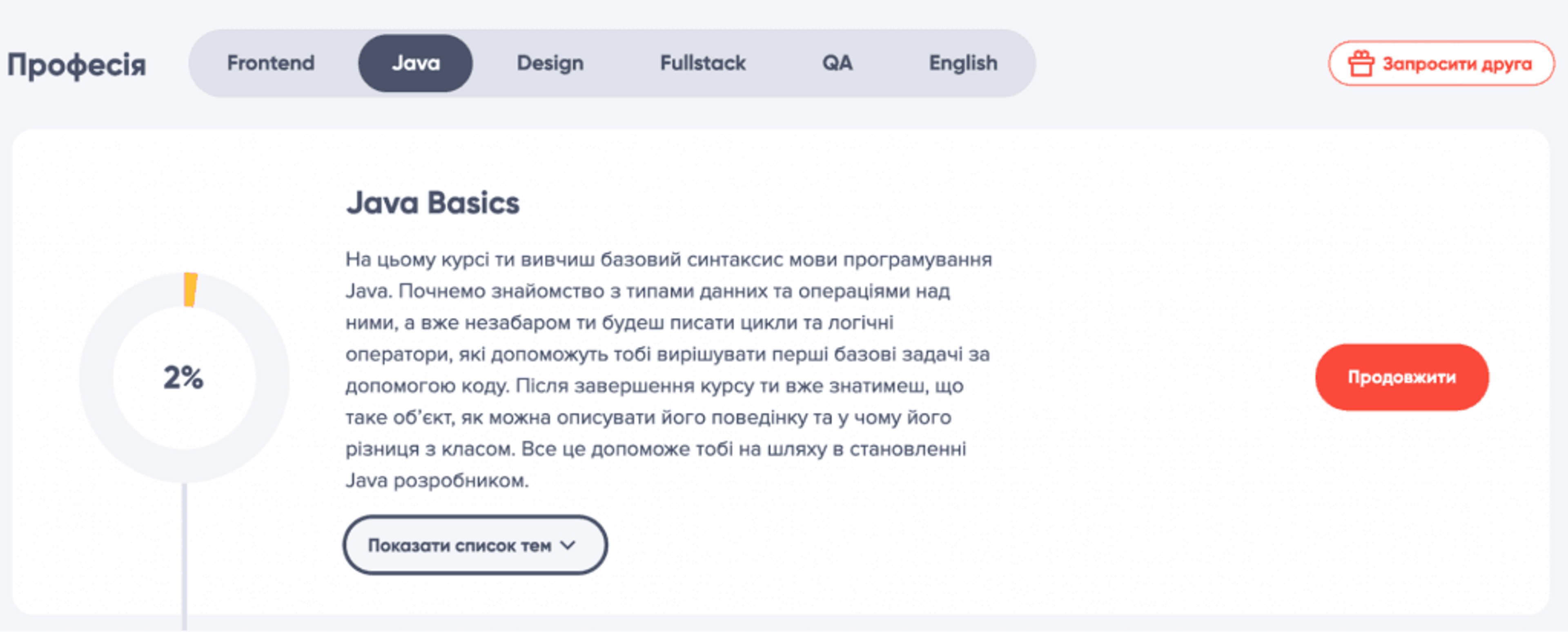 Ресурсы для самостоятельного изучения Java