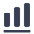 Metrics
