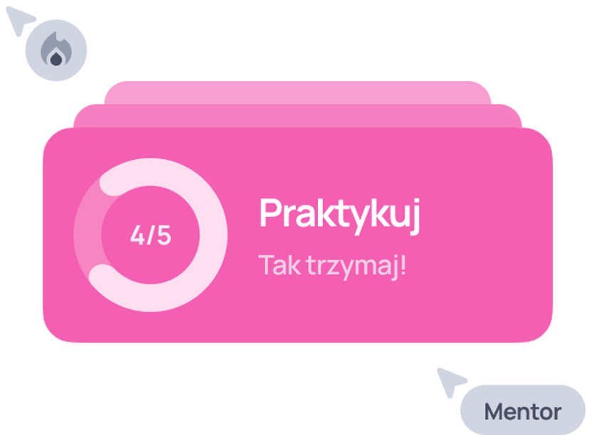 Skup się na swojej karierze