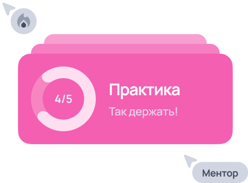 Фокус на твоей карьере